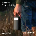 Promate 100W PD High-Capacity Quick Charge 3.0 Port Power Pack 80000mAh (Black)