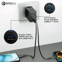Promate Charging Adapter 45W PD GaNFast™ (Black)