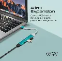 Promate LiteHub 4-in-1 Multi-Port USB-C Data (Blue)