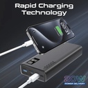 Promate 20W PD Dual USB-C and 22.5W USB-A Ports Power Bank 20000mAh (Black) 