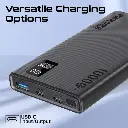 Promate 20W Power Bank PD Dual USB-C and 22.5W USB-A 10000mAh (Black)