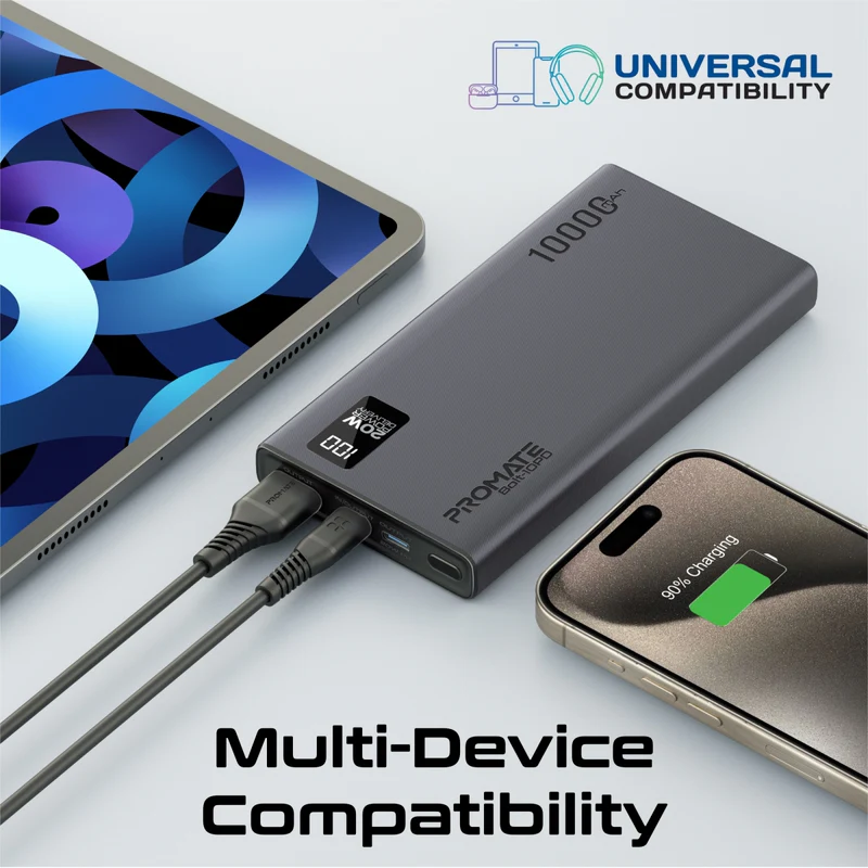 Promate 20W Power Bank PD Dual USB-C and 22.5W USB-A 10000mAh (Black)