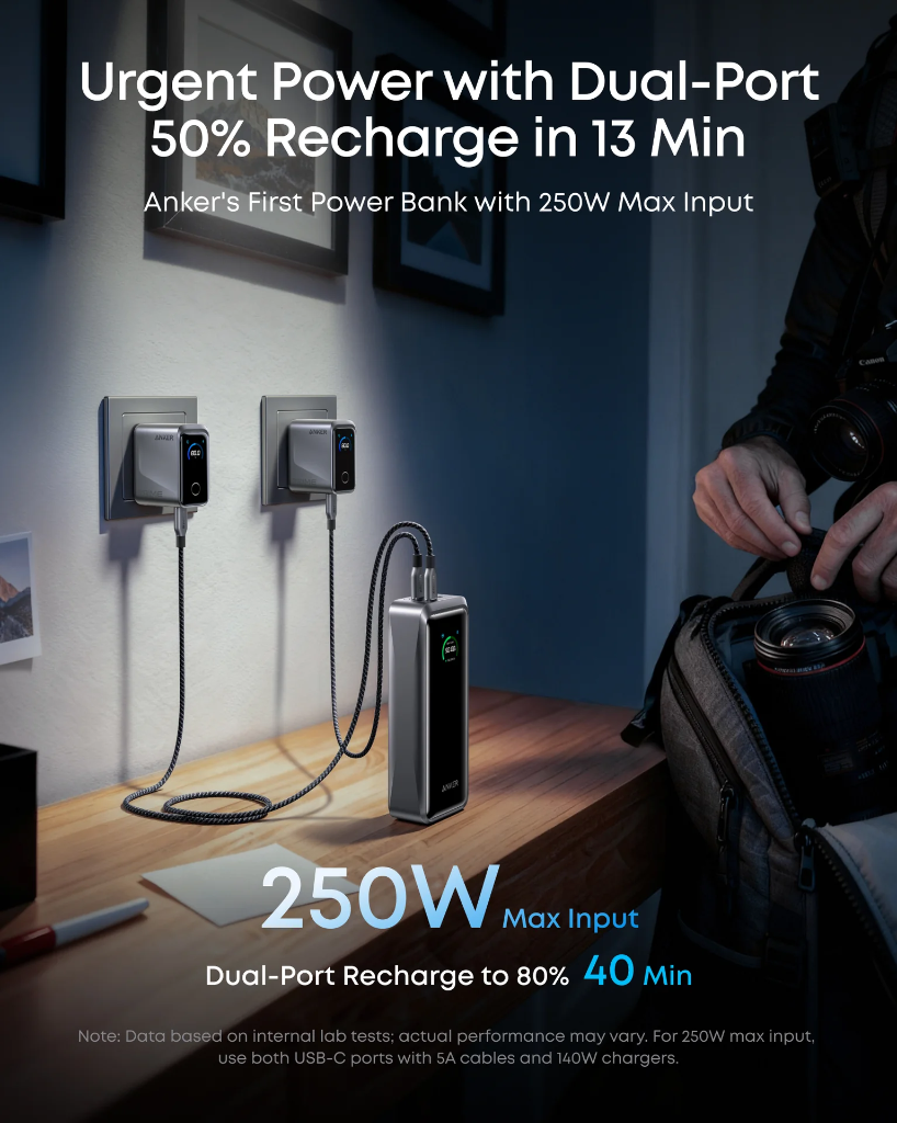 Anker Prime 300W Power Bank 26,250mAh (Black)