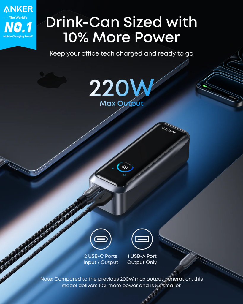 Anker Prime 220W Power Bank 20000mAh (Black)