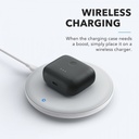 Anker Soundcore Liberty Air 2 (Black)