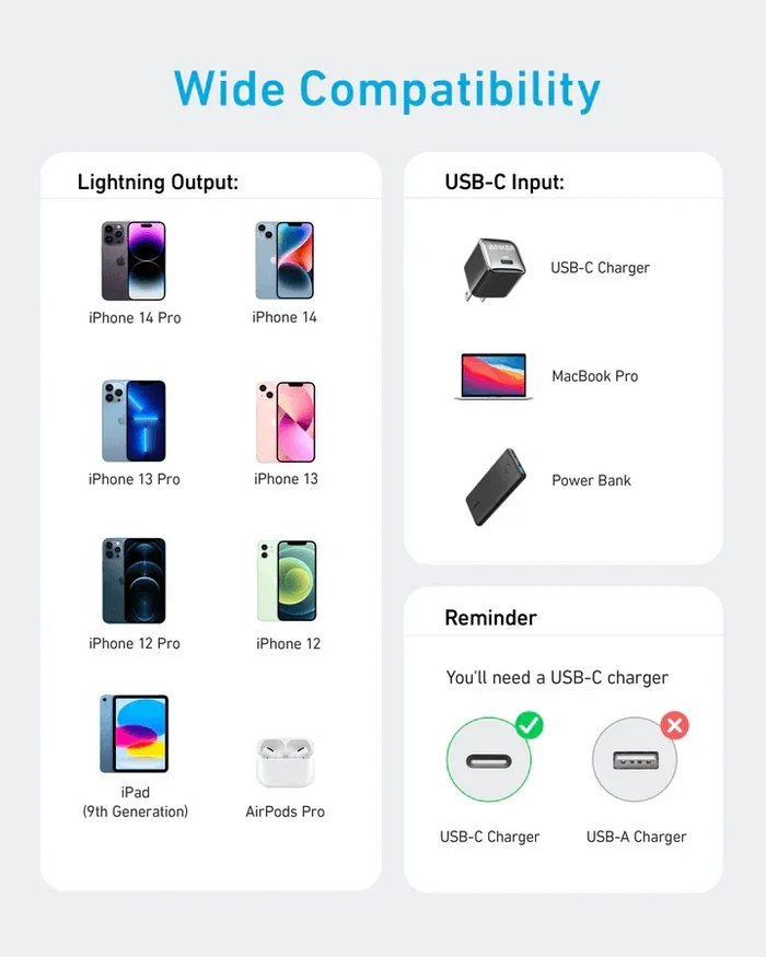 Anker USB-C to Lightning Cable 0.9M (Black)