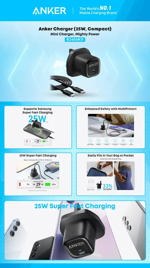 Anker Charger 25W with USB-C Cable (Black)