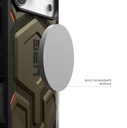 UAG Monarch Pro Kevlar Case for iPhone 17 Pro Max/18 Pro Max (Kevlar Element Green)