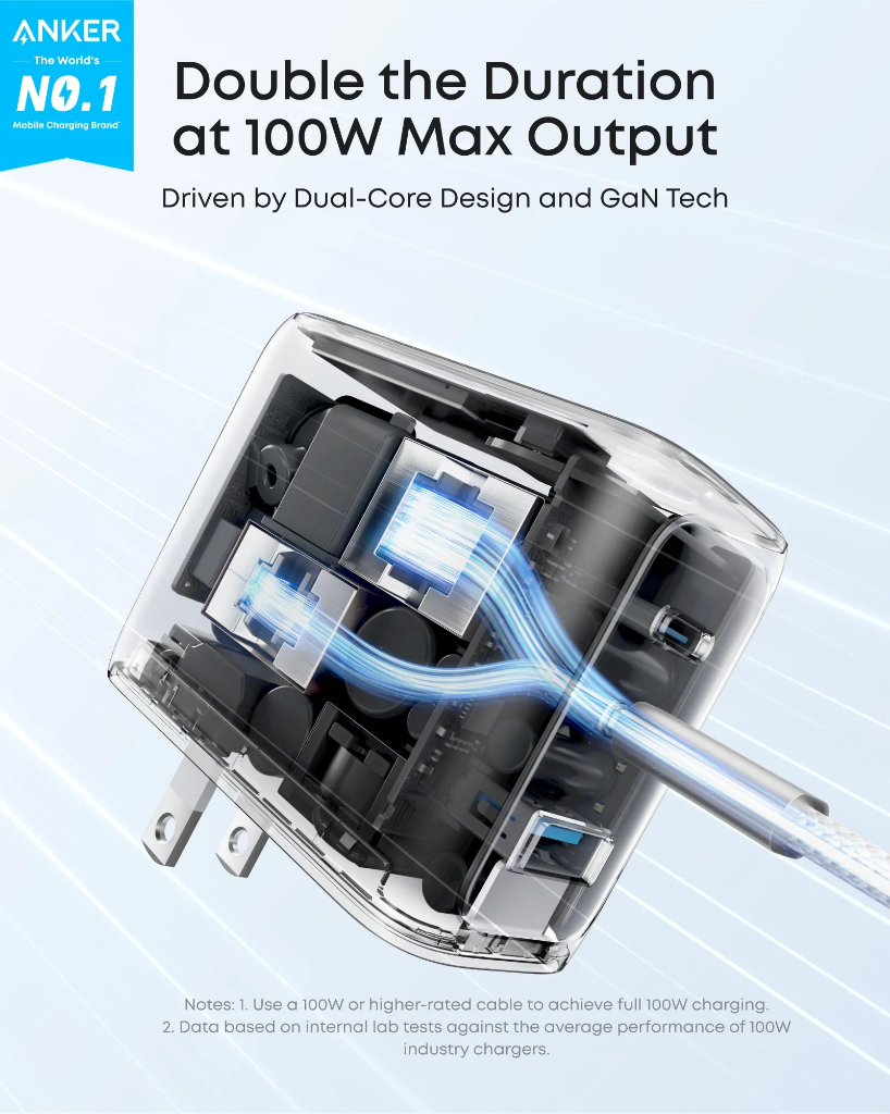 Anker Charger 100W, 3 Ports, Smart Display (Silver)