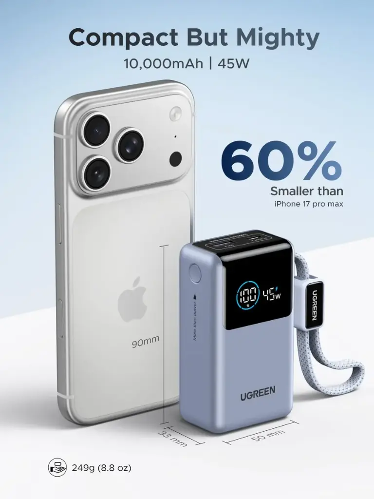 UGREEN Nexode Power Bank 10000mAh 55W 2 Ports Built-in Cable