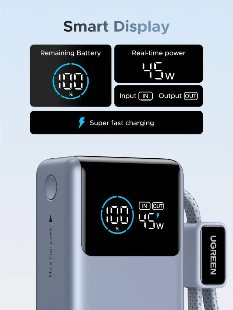 UGREEN Nexode Power Bank 10000mAh 55W 2 Ports Built-in Cable