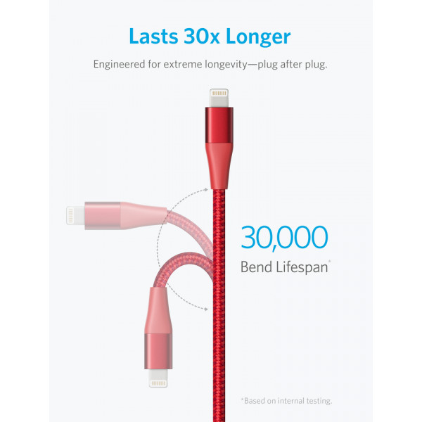 Anker Powerline+ II Lightning 1.8m/6ft C89 (Red)