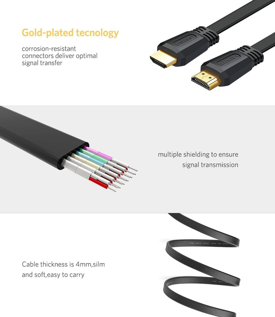 Apple Adapter Type-C + HDMI Bundle