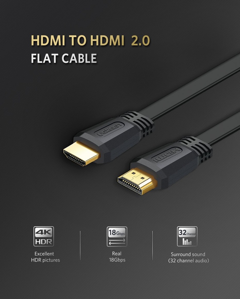 UGREEN 2M HDMI Cable 2.0 Version