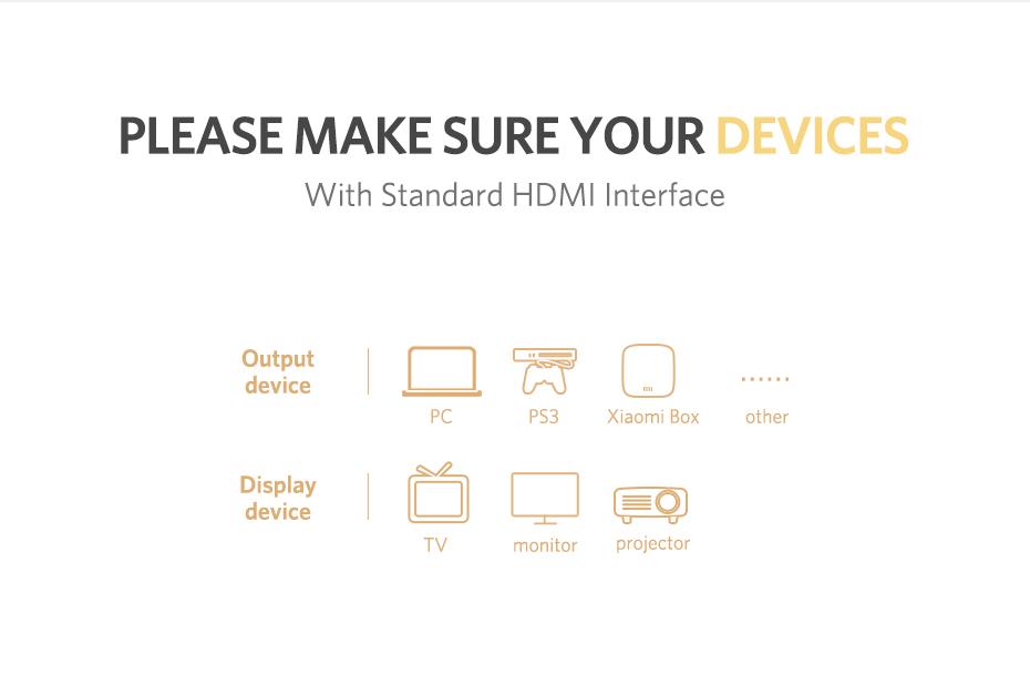 UGREEN 2M HDMI Cable 2.0 Version