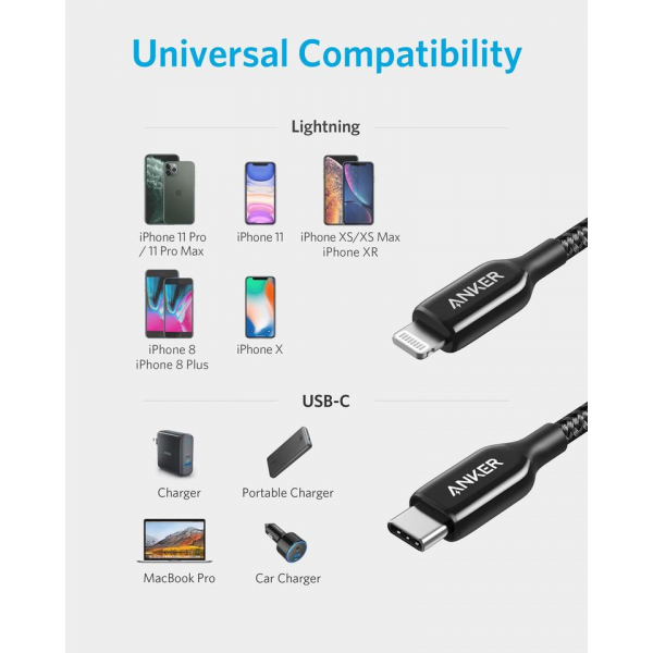 Anker Powerline+ III USB-C to Lightning Cable 1.8M (Black)