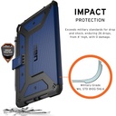 UAG Metropolis iPad 10.2" 2019 (Cobalt)