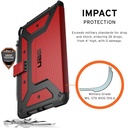 UAG Metropolis iPad 10.2&quot; 2019 (Magma)