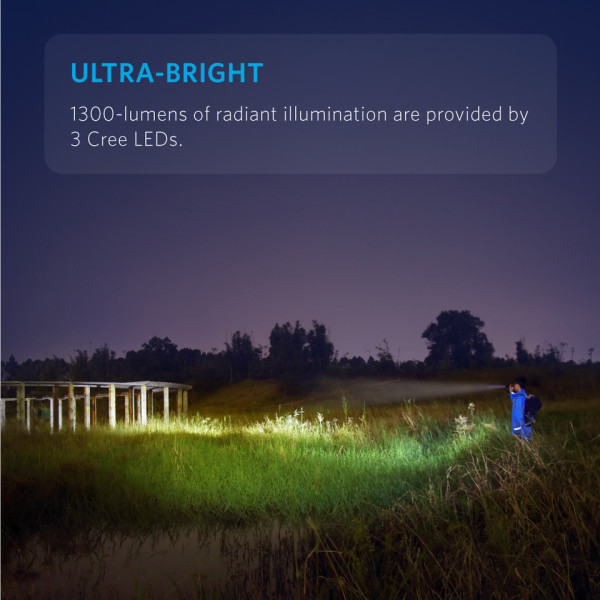 Anker LC130 Ultra Bright Flash Light