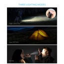 Anker Bolder LC30 Flashlight 300 Lumens