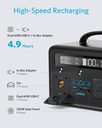 Anker PowerHouse II 800 (500W / 777Wh)