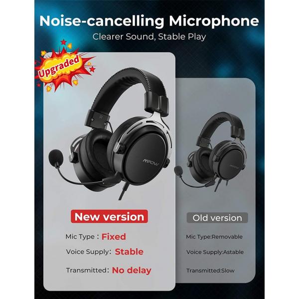 Mpow Air SE Gaming Wired Headset