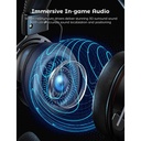 Mpow Air SE Gaming Wired Headset