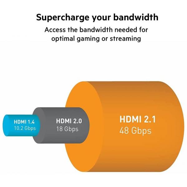 Belkin Ultra HD High Speed HDMI Cable 4K/8K HDR