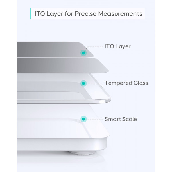 Eufy Smart Scale P1 (White)