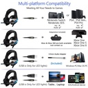 Gaming Headset with Microphone for PS4, PS5, Xbox One, PC