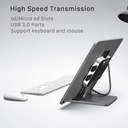 BYEASY 7 in 1 Type C Docking and Stand for Tablet