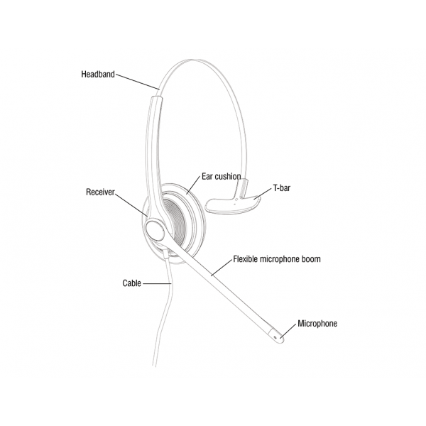 VT Wired headset VT8000 Duo UNC