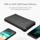 RAVPower Rugged Power Bank PD QC3.0 Waterproof