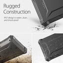 RAVPower Rugged Power Bank PD QC3.0 Waterproof