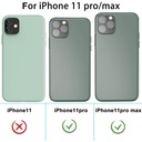 Grip2u Camera Lens Screen Protector for iPhone 11 Pro/11 Pro Max (Midnight Green)