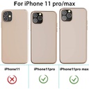 Grip2u Camera Lens Screen Protector for iPhone 11 Pro/11 Pro Max (Gold)