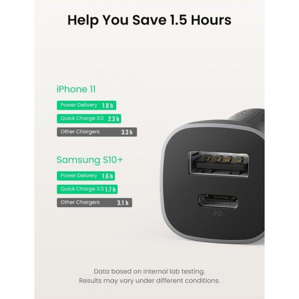 UGREEN Dual Car Charger Aluminum 18W PD (Space Gray)