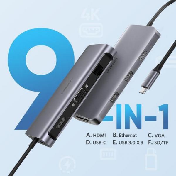 Ugreen 9-in-1 HDMI Ethernet USB C Hub