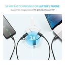 UGREEN USB C to USB A and USB C Cable