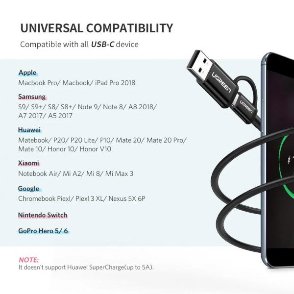 UGREEN USB C to USB A and USB C Cable
