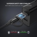 UGREEN USB C to USB A and USB C Cable