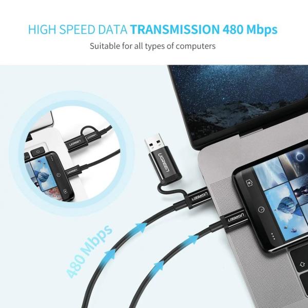 UGREEN USB C to USB A and USB C Cable