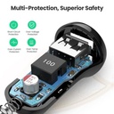 UGREEN Dual USB Car Mini Charger