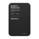 Momax Q.Mag X 5000mAh Wireless Battery Pack  (Black)