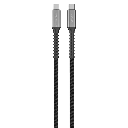 Powerology USB4 Braided USB-C To USB-C Cable PD 240W (Black)