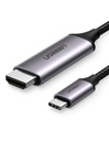 UGREEN Type C to HDMI Cable